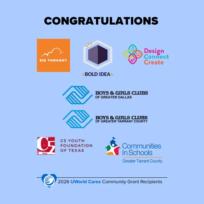 The image features a "Congratulations" message followed by logos of various organizations including Big Thought, Bold Idea, Design Connect Create, Boys & Girls Clubs of Greater Dallas, Boys & Girls Clubs of Greater Tarrant County, C5 Youth Foundation of Texas, and Communities In Schools of Greater Tarrant County. It mentions "2026 UWorld Cares Community Grant Recipients" at the bottom.
