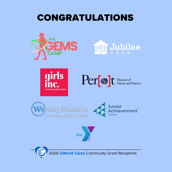 The image displays a "Congratulations" message at the top, followed by logos of several organizations: The GEMS Camp, Jubilee Park, Girls Inc. of Metropolitan Dallas, Perot Museum of Nature and Science, Wesley‑Rankin Community Center, Junior Achievement, and the YMCA. At the bottom, it reads: "2026 UWorld Cares Community Grant Recipients." The background is light blue.