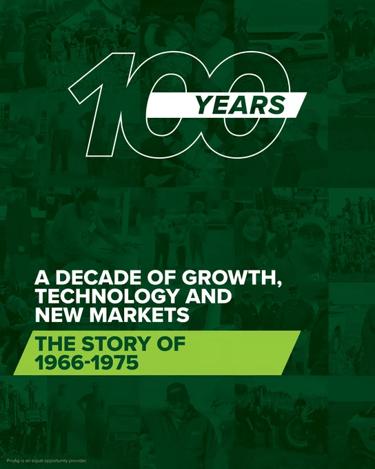 A collage celebrating 100 years of ProAg Crop Insurance Company, featuring the text: "A decade of growth, technology, and new markets. The story of 1966-1975." ProAg is an equal opportunity provider.