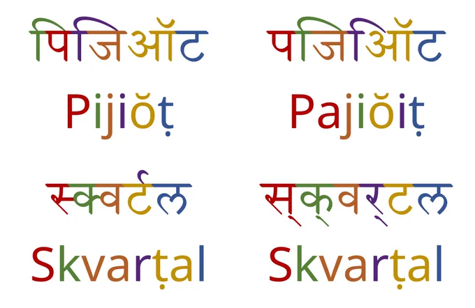The names of Pidgeot (पिजिऑट/Pijiŏṭ) and Squirtle (स्क्वर्टल/Skvarṭal), color-coded so that each Devanagari letter is colored the same in the corresponding transliteration