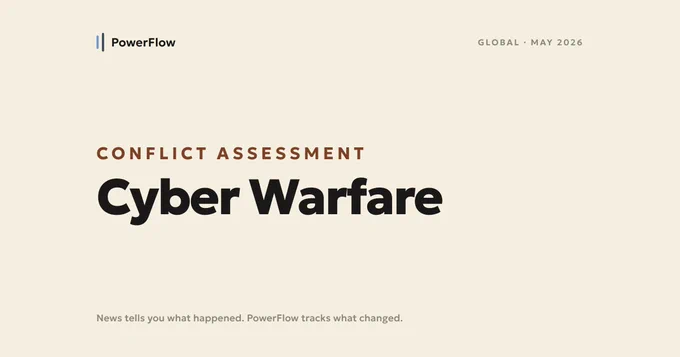 PowerFlow card: Conflict Assessment, Global Cyber Warfare. News tells you what happened. PowerFlow tracks what changed.