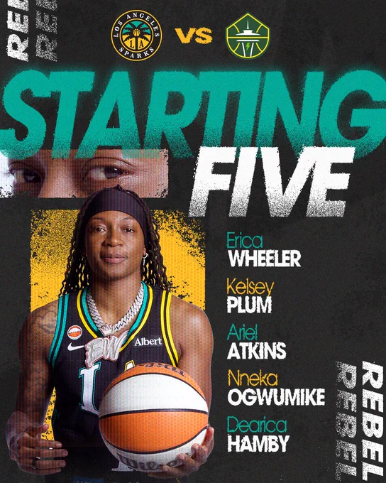 Starting Five graphic vs. Storm: EW, KP, AA, NO, DH