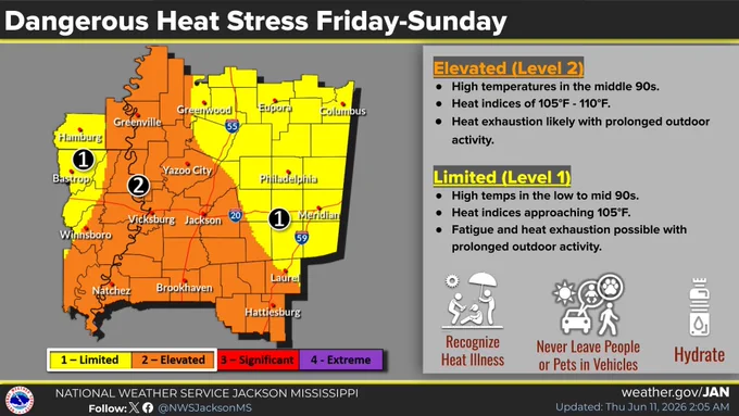 Much of the area will experience heat indices from near 105 F up to 110 F during the afternoons and early evenings Friday through Sunday.  Heat exhaustion is possible with prolonged outdoor activities. 