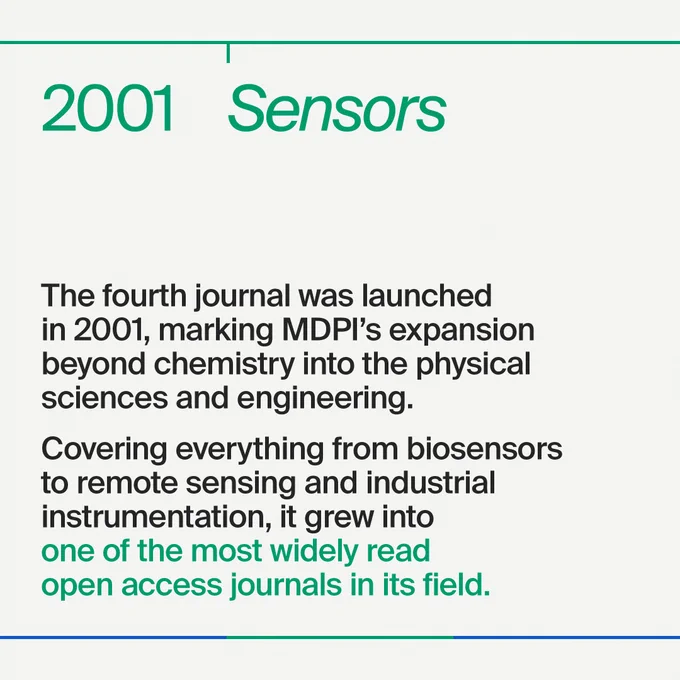 30 Years of Open Science, Built Together