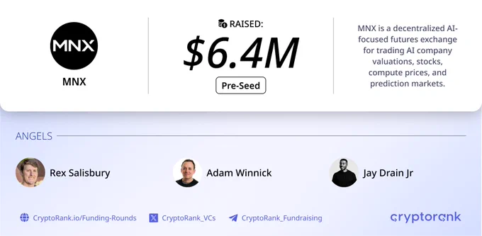 MNX $6.4M Pre-Seed Round