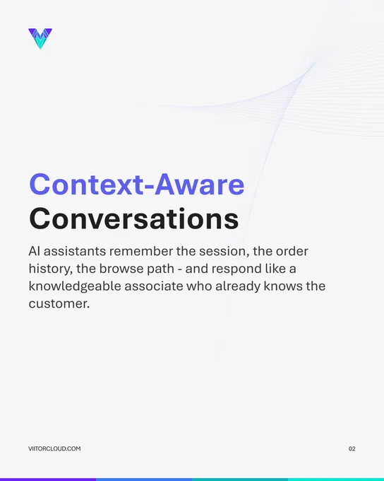 From Chatbots to Conversational Commerce: 6 Capabilities of AI Shopping Assistants in 2026