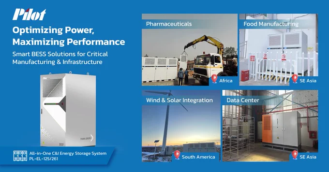 PV   Storage   EV Charging Ecosystem