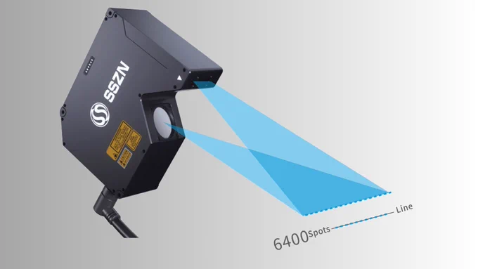 SR Series 3D Laser Profilers
