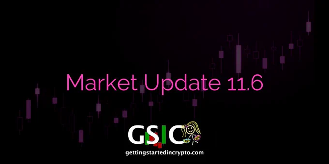 Market Update 11.6