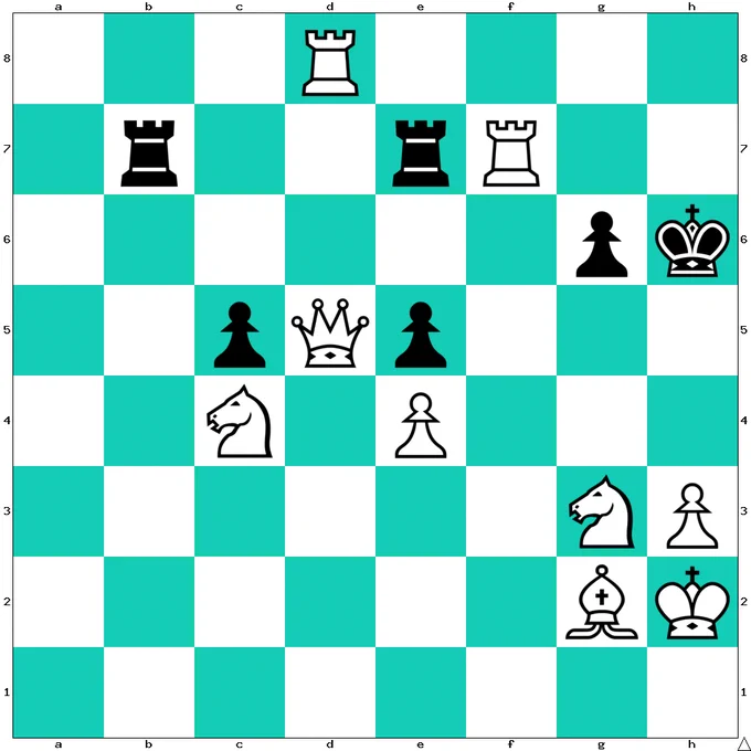 ❓ Test de niveau ★☆☆ sur Échecs & Stratégie 🧐 𝐋𝐞𝐬 𝐁𝐥𝐚𝐧𝐜𝐬 𝐣𝐨𝐮𝐞𝐧𝐭 𝐞𝐭 𝐦𝐚𝐭𝐞𝐧𝐭 𝐞𝐧 𝟐 𝐜𝐨𝐮𝐩𝐬 🔑 𝐋𝐚 𝐬𝐨𝐥𝐮𝐭𝐢𝐨𝐧 👉 https://tr.ee/MOwrJj ❤️ LIKEZ en indiquant votre temps de réflexion ⌚️

♟ Christa Kaulfuss vs Erika Kretzer, Allemagne, 2004

🎁 𝐕𝐨𝐭𝐫𝐞 𝐩𝐫𝐨𝐠𝐫𝐚𝐦𝐦𝐞 𝐝'𝐞𝐧𝐭𝐫𝐚𝐢̂𝐧𝐞𝐦𝐞𝐧𝐭 𝐠𝐫𝐚𝐭𝐮𝐢𝐭 👇

💡 Pour accélérer votre progression, abonnez-vous 𝐠𝐫𝐚𝐭𝐮𝐢𝐭𝐞𝐦𝐞𝐧𝐭 à notre newsletter et recevez 3 exercices corrigés et un cadeau ➡ https://chesstips.fr

📕 32 raisons de se mettre aux échecs ➡️ https://echecs-et-strategie.com

#echecs #chess #tactique #strategie