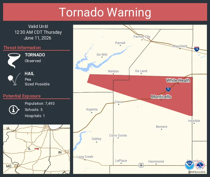 This graphic displays a tornado warning plotted on a map. The warning is in effect until 12:30 AM CDT. The warning includes Monticello IL, White Heath IL and Lodge IL.  This warning is for Central Piatt County in central Illinois and Southeastern De Witt County in central Illinois. The threats associated with this warning are a observed tornado and pea sized hail. There are 7,493 people in the warning along with 5 schools and 1 hospital.