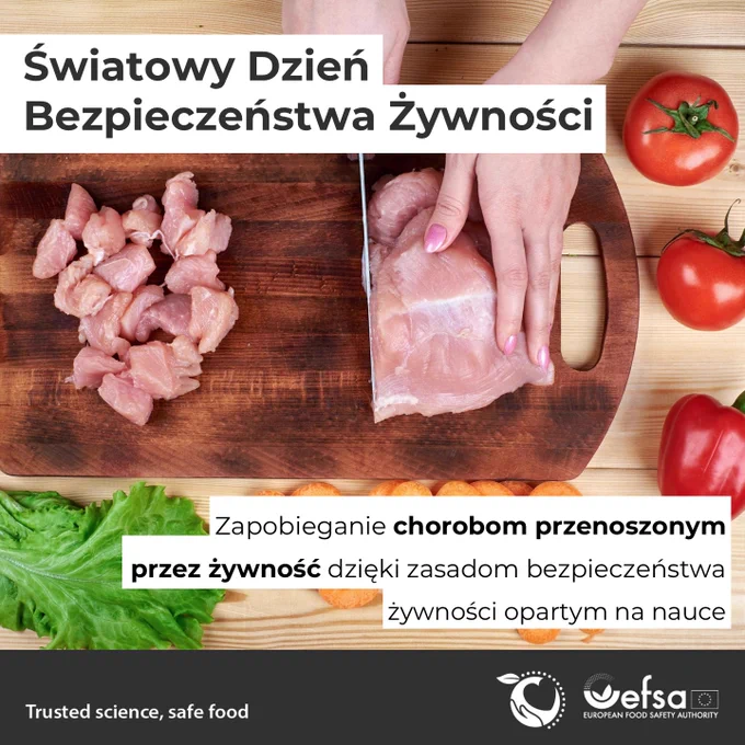 Światowy Dzień Bezpieczeństwa Żywności Zapobieganie chorobom przenoszonym przez żywność dzięki zasadom bezpieczeństwa żywności opartym na nauce Trusted science, safe Trustedscience,safefood food Cefsa EUROPEAN FOOO EUROPEANHOCOSNFETALIHOUTY AFFR UTHOUTY SAFETY