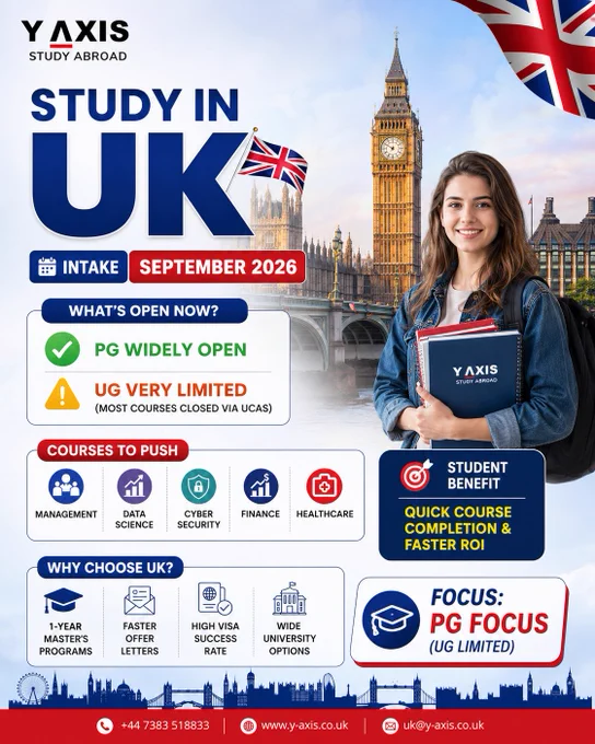 UK Study intake