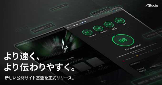 カバー画像 より速く、より伝わりやすく。新しい公開サイト基盤を正式リリース。