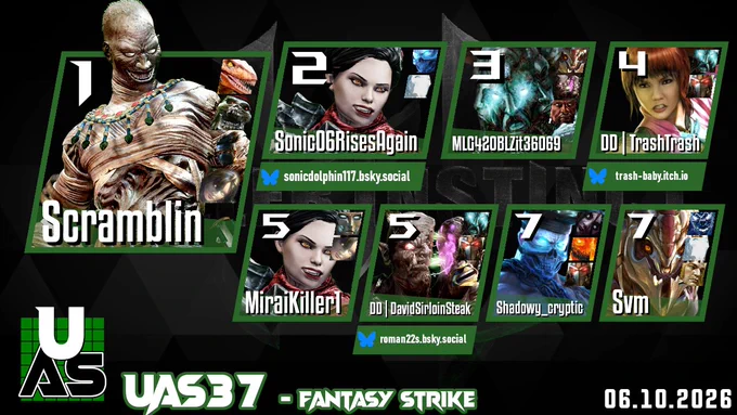 The Top 8 results for Ultrafine Atomic Special 37, a Fantasy Strike Killer Instinct (2013) tournament that occurred on June 10th, 2026.
Scramblin won the tournament using Kan-Ra, Riptor, Spinal, Jago, and Shin Hisako. 
In 2nd place was Sonic06RisesAgain using Mira, Shadow Jago, and Glacius; @sonicdolphin117.bsky.social on BlueSky. 
In 3rd place was MLG420BLZit36069 using Aganos, Arbiter, Eyedol, and TJ Combo. 
in 4th place was DD | TrashTrash using Kim Wu, Aganos, and Fulgore; @trash-baby.itch.io on BlueSky. 
In 5th place was MiraiKiller1 using Mira, ARIA, and Shin Hisako. 
Also in 5th place was DD | DavidSirloinSteak using Eyedol, Aganos, Fulgore, and Rash; @roman22s.bsky.social on BlueSky. 
Also in 7th place was Shadowy_cryptic using Shadow Jago, Hisako, Cinder, and Fulgore. 
Also in 7th place was Svm using Arbiter, Omen, Glacius, and Tusk. 