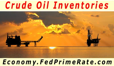 Crude Oil Inventories: -15,100,000 Barrels (BBL) For The Week Ending June 5, 2026

> Change From A Year Ago (Y/Y): -58,800,000 BBL <

MORE: >> https://economy.fedprimerate.com/2026/06/USA--Crude--Oil--Inventories--Report--JUNE--05--2026.html <<

MORE: >> https://bit.ly/Oil-Cost <<

MORE: >> https://bit.ly/Oil-Chart <<

#Economy #FedPrimeRate #CrudeOil #Energy #Fuel #Petroleum #Crude #Oil