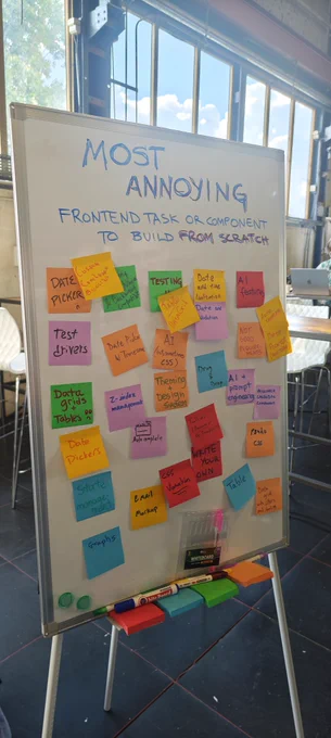 A board with sticky notes