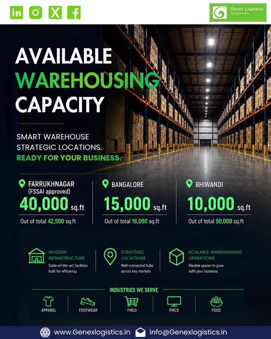 Smart Warehouses in Strategic Locations, Ready for Your Business