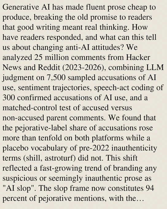 Generative AI has made fluent prose cheap to produce, breaking the old promise to readers that good writing meant real thinking. How have readers responded, and what can this tell us about changing anti-AI attitudes? We analyzed 25 million comments from Hacker News and Reddit (2023-2026), combining LLM judgment on 7,500 sampled accusations of AI use, sentiment trajectories, speech-act coding of 300 confirmed accusations of AI use, and a matched-control test of accused versus non-accused parent comments. We found that the pejorative-label share of accusations rose more than tenfold on both platforms while a placebo vocabulary of pre-2022 inauthenticity terms (shill, astroturf) did not. This shift reflected a fast-growing trend of branding any suspicious or seemingly inauthentic prose as "AI slop". The slop frame now constitutes 94 percent of pejorative mentions, with the dominant comments shifting in tone from mockery toward gatekeeping and structural protest. The key surprise comes fro