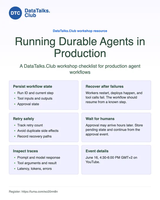Workshop checklist for managing durable agents in production, outlining workflow persistence, failure recovery, and event details.