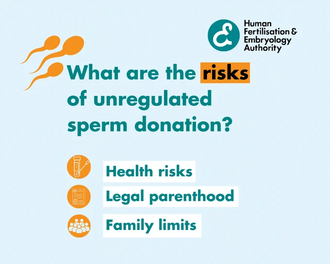 Informational graphic from Human Fertilisation & Embryology Authority outlining risks of unregulated sperm donation. Highlights three key concerns with orange icons and teal text: health risks, legal parenthood, and family limits.
