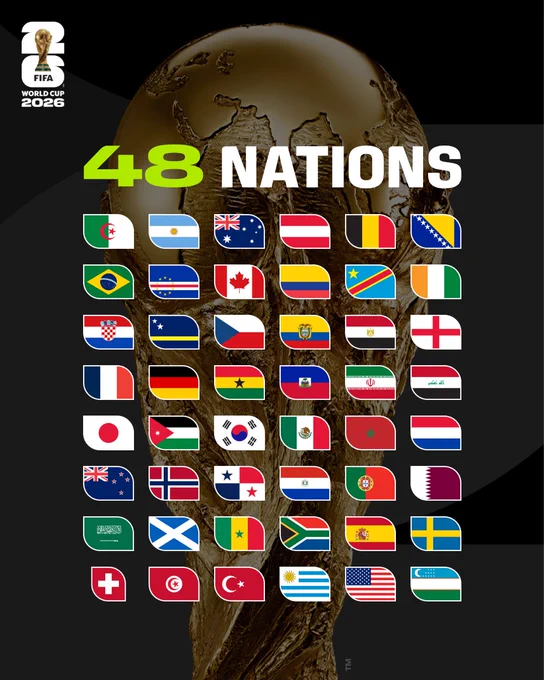 A graphic with the flags of every nation competing at FIFA World Cup 2026.
