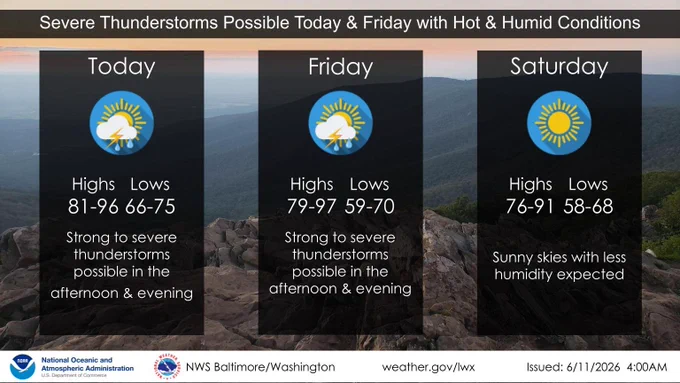 A picture of Shenandoah National Park in the background is covered partially in the foreground with weather icons denoting expected weather conditions over the next three days.