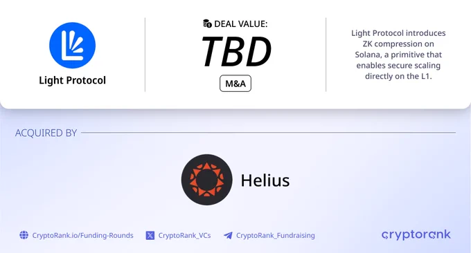 Helius has acquired Light Protocol