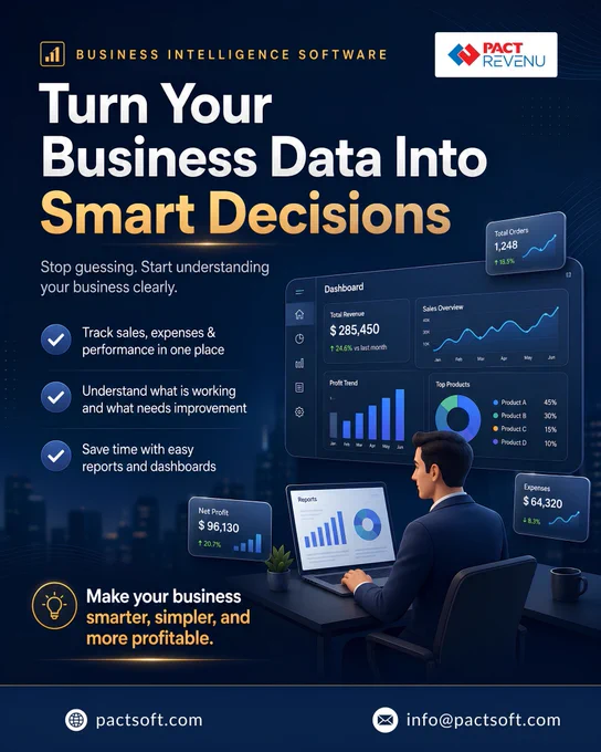 Business Intelligence Software dashboard displayed on multiple screens showing sales trends, revenue growth, profit analysis, expenses, and product performance. A business professional reviews real-time analytics reports on a laptop, highlighting data-driven decision-making, business performance tracking, and profitability improvement with PACT REVENU Business Intelligence Software.