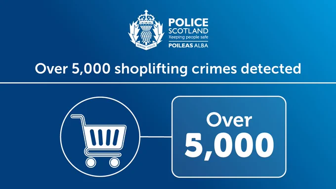 avshopping trolley with text that reads: Over 5,000 shoplifting crimes detected.