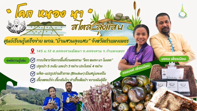 ศูนย์เรียนรู้เครือข่ายพิพิธภัณฑ์เกษตรฯ จ.กำแพงเพชร “บ้านสวนลุงแสบ” นายมงคล เพ็ชรเนียม หรือลุงแสบ ความรู้บริหารจัดการพื้นที่โคก หนอง นา โมเดล ปลูกป่า 5 ระดับ และปลูกป่า 3 อย่าง ประโยชน์ 4 อย่าง ผลิตถ่านชีวภาพ (Biochar) สบู่และครีม สนใจไปเยี่ยมชม ดู พิกัด https://bit.ly/49GIDOv