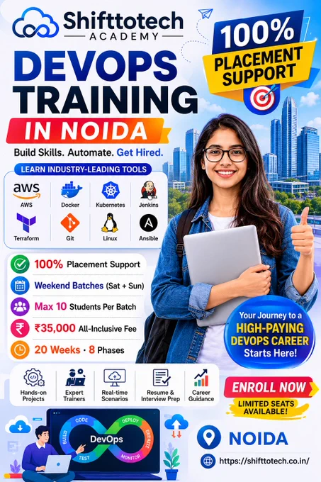Devops training in Noida 