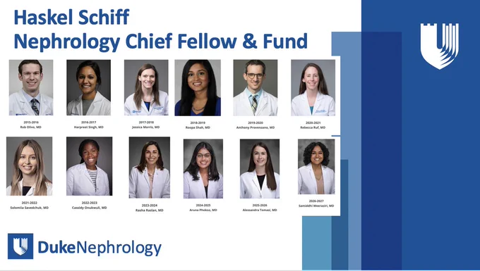 Collage of nephrology chief fellows from Duke Nephrology with names and years of service displayed alongside the Duke logo.