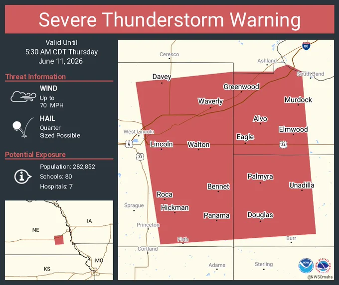 This graphic displays a severe thunderstorm warning plotted on a map. The warning is in effect until 5:30 AM CDT. The warning includes Lincoln NE, Waverly NE and Hickman NE.  This warning is for Southeastern Seward, Northeastern Saline and Northwestern Gage Counties Is Cancelled. The threats associated with this warning are wind gusts up to 70 MPH and quarter sized hail. There are 282,852 people in the warning along with 80 schools and 7 hospitals.