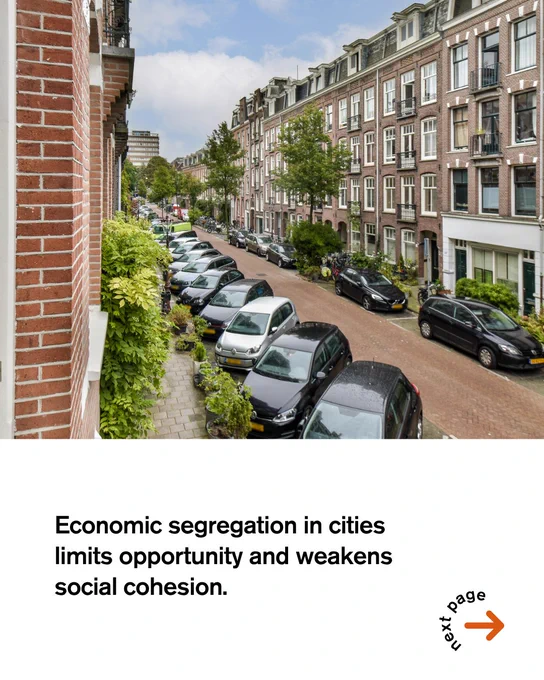 Photograph of a tree-lined residential street in a Dutch city, flanked by traditional brick apartment buildings with parked cars along the pavement. Below, bold black text reads: "Economic segregation in cities limits opportunity and weakens social cohesion."