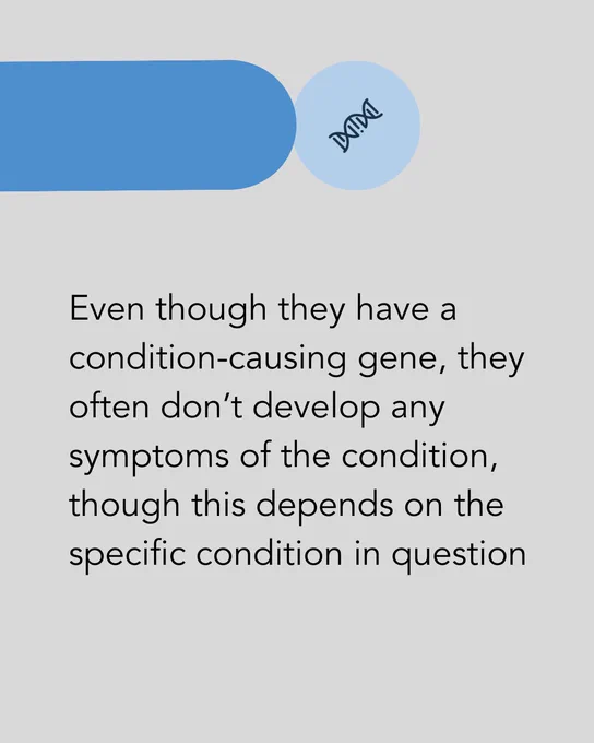 Text on the graphic reads: "Even though they have a condition-causing gene, they often don’t develop any symptoms of the condition, though this depends on the specific condition in question"