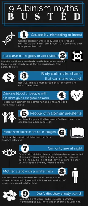 ID: An infographic showing 9 myths that exist around albinism, coupled with the facts that dispel those myths.
