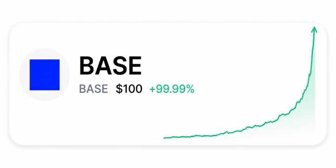 Would be great to see $BASE on 𝕏 very thoon..