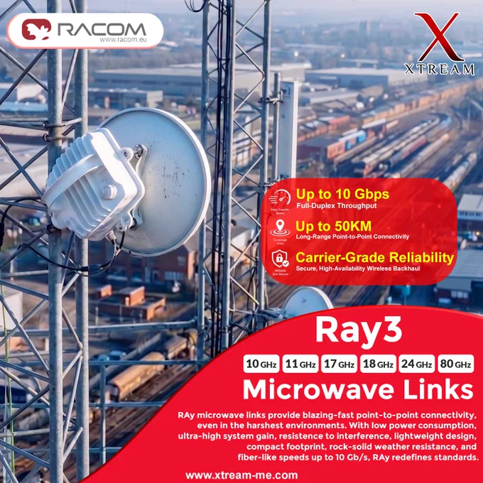 🚀 Deliver High-Capacity Connectivity with RACOM RAy3 Microwave Links

Designed for carrier-grade performance, the RAy3 series provides:
✅ Up to 10 Gbps Full-Duplex Throughput
✅ Long-range links up to 50 km
✅ High availability and secure wireless backhaul
✅ Multiple frequency bands: 10, 11, 17, 18, 24 & 80 GHz

Whether for telecom operators, utilities, transportation networks, or enterprise backhaul, RAy3 delivers fiber-like performance where fiber deployment isn't practical.

Contact Us
📩  sales@xtream-me.com
☎️ Hotline:  971 42 65 8330
🌐 https://xtream-me.com/product/racom-microwave-links-ray/

#RACOM #RAy3 #MicrowaveLink #WirelessBackhaul #Telecom #NetworkInfrastructure #Connectivity #XTREAM