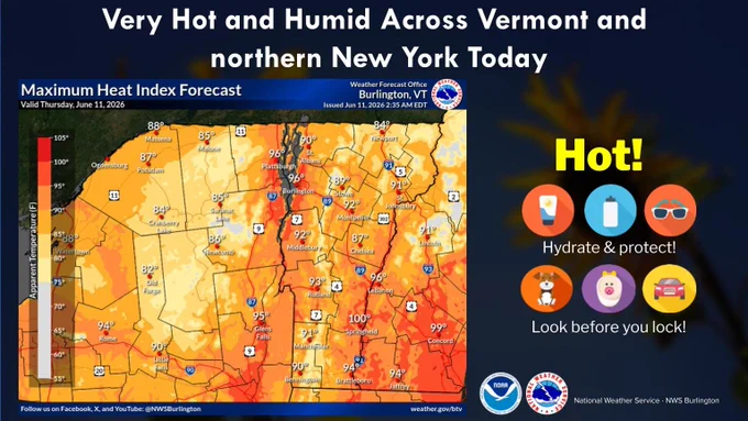 It'll be a hot and humid day across the region today as temperatures climb into the 80s to near 90 degrees with dewpoints in the mid to upper 60s. This will lead to heat indices in the 90s for many locations and close to 100 degrees in the lower Connecticut River Valley. A heat advisory is in effect for eastern Windham and eastern Windsor Counties in Vermont from noon to 8 PM today.
