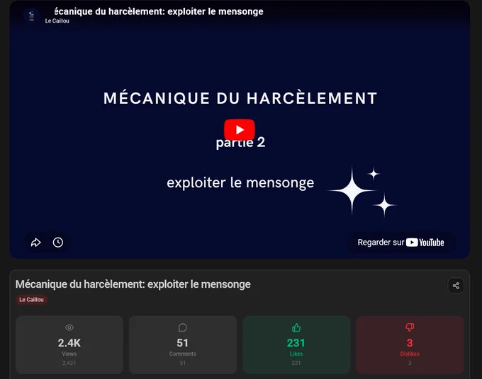 capture des stats de ma vidéo sur la mécanique du harcèlement, partie 2
2.4k vue , 231 likes pour 3 dislikes