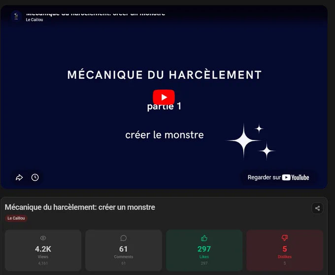 capture des stats de ma vidéo sur la mécanique du harcèlement, partie 1
4.2k vue , 297 likes pour 5 dislikes