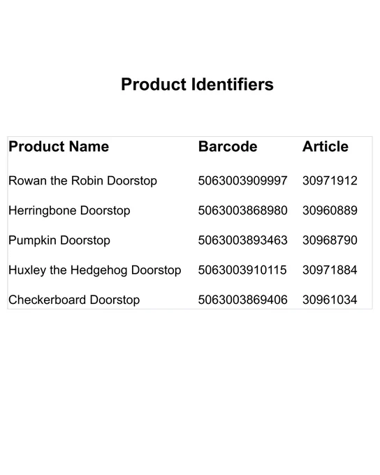 Image of product recalls for Dunelm seasonal doorstops product identifiers.