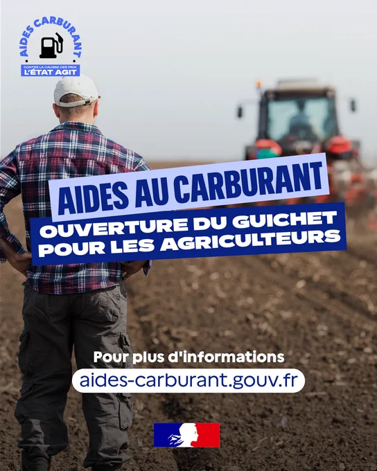 Affiche en français montrant un agriculteur de dos, debout dans un champ, avec un tracteur flou en arrière-plan. Les textes principaux indiquent : « Aides au carburant. Ouverture du guichet pour les agriculteurs ». Mention d’un site d’information « aides-carburant.gouv.fr » et logos officiels du gouvernement en haut à gauche et en bas de l’image.