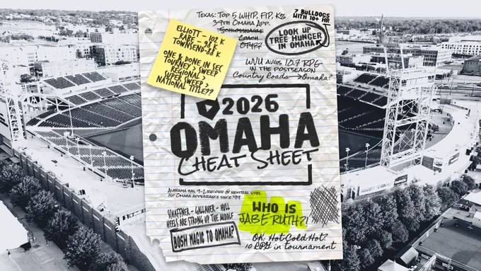 A graphic advertising Prospects Live's 2026 Omaha Cheat Sheet.