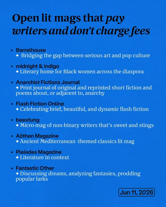 Open lit mags that pay writers and don't charge fees

Barrelhouse
- Bridging the gap between serious art and pop culture

midnight & indigo
- Literary home for Black women across the diaspora

Anarchist Fictions Journal
- Print journal of original and reprinted short fiction and poems about, or adjacent to, anarchy

Flash Fiction Online
- Celebrating brief, beautiful, and dynamic flash fiction

beestung
- Micro-mag of non-binary writers that's sweet and stings

Aôthen Magazine
- Ancient Mediterranean themed classics lit mag

Pleiades Magazine
- Literature in context

Fantastic Other
- Discussing dreams, analyzing fantasies, prodding popular larks

Jun 11, 2026