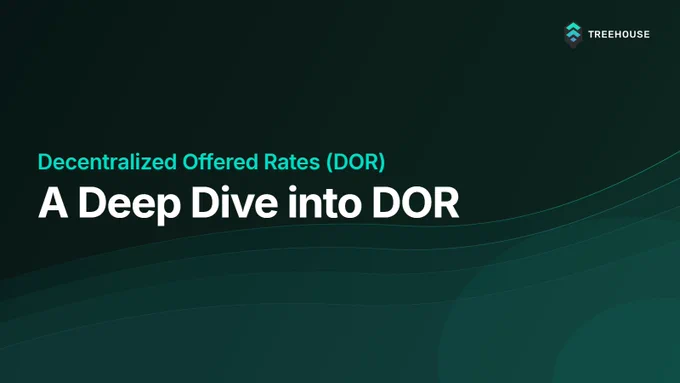 Title emphasizes "Decentralized Offered Rates" and invites exploration of the rate-setting process and consensus mechanism.