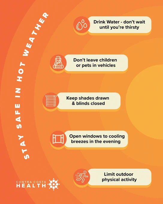 Tips to stay safe in hot weather include drinking water before feeling thirsty and never leaving children or pets in vehicles.