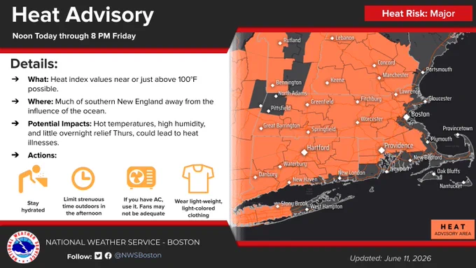 Graphic from the National Weather Service Boston announcing a Heat Advisory in effect from noon today through 8 PM Friday with a “Heat Risk: Major” designation. The advisory area is shaded orange across much of southern New England away from the ocean influence, including interior portions of Massachusetts, Connecticut, Rhode Island, southern New Hampshire, and nearby areas. The graphic states heat index values near or just above 100°F are possible. Potential impacts include hot temperatures, high humidity, and little overnight relief Thursday, increasing the risk of heat illnesses. Safety actions shown with icons advise people to stay hydrated, limit strenuous outdoor activity during the afternoon, use air conditioning if available (fans may not be adequate), and wear lightweight, light-colored clothing. Graphic branded National Weather Service – Boston, updated June 11, 2026.