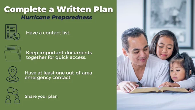 On the right is the image of a father and two daughters reading a book. On the right is a green background with white text reading: Complete a Written Plan. Hurricane Preparedness. -Have a contact list. -Keep important documents together for quick access. -Have at least one out-of-area emergency contact. -Share your plan.